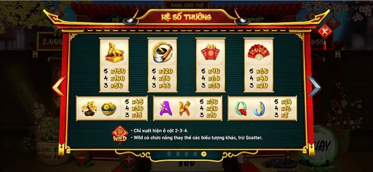 Bật Mí Cách Chơi Nổ Hũ Ông Đồ Tại OK365 Rinh Lộc Đầu Xuân 2 Bật Mí Cách Chơi Nổ Hũ Ông Đồ Tại OK365 Rinh Lộc Đầu Xuân