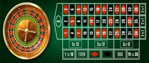 Bật Mí Cách Chơi Roulette OK365 Đỉnh Cao Từ Các Cao Thủ Lão Làng 5 Bật Mí Cách Chơi Roulette OK365 Đỉnh Cao Từ Các Cao Thủ Lão Làng