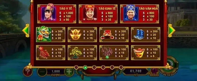Khám Phá Cách Chơi Nổ Hũ Táo Quân Tại OK365 Rinh Tài Lộc 2 Khám Phá Cách Chơi Nổ Hũ Táo Quân Tại OK365 Rinh Tài Lộc